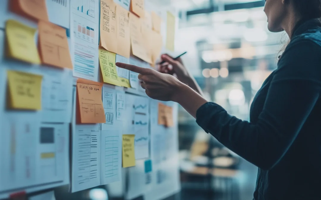 The 7-Step Framework for Strategic Cost Management (SCM)